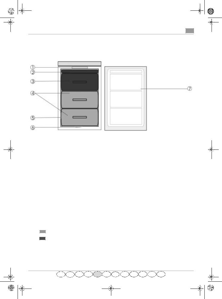 Whirlpool AFB 6520, AFB 6640, AFB 6540 INSTRUCTION FOR USE