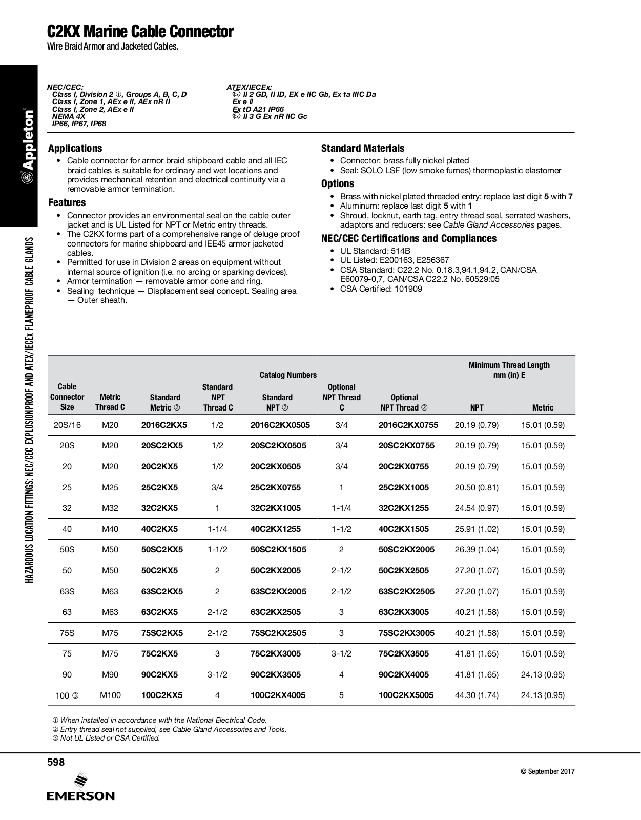 Appleton C2KX Catalog Page