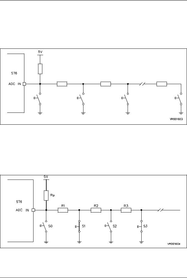 ST AN839 Application note