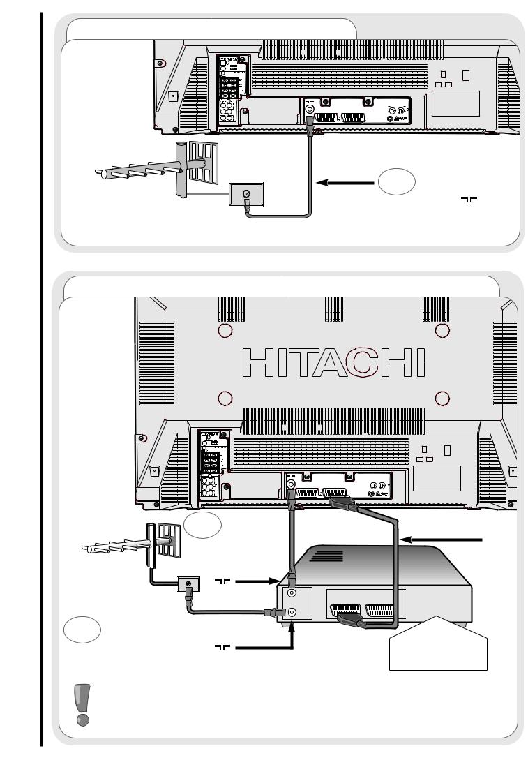 HITACHI CL36WF810AN, CL32WF810AN, CL36WF830AN User Manual