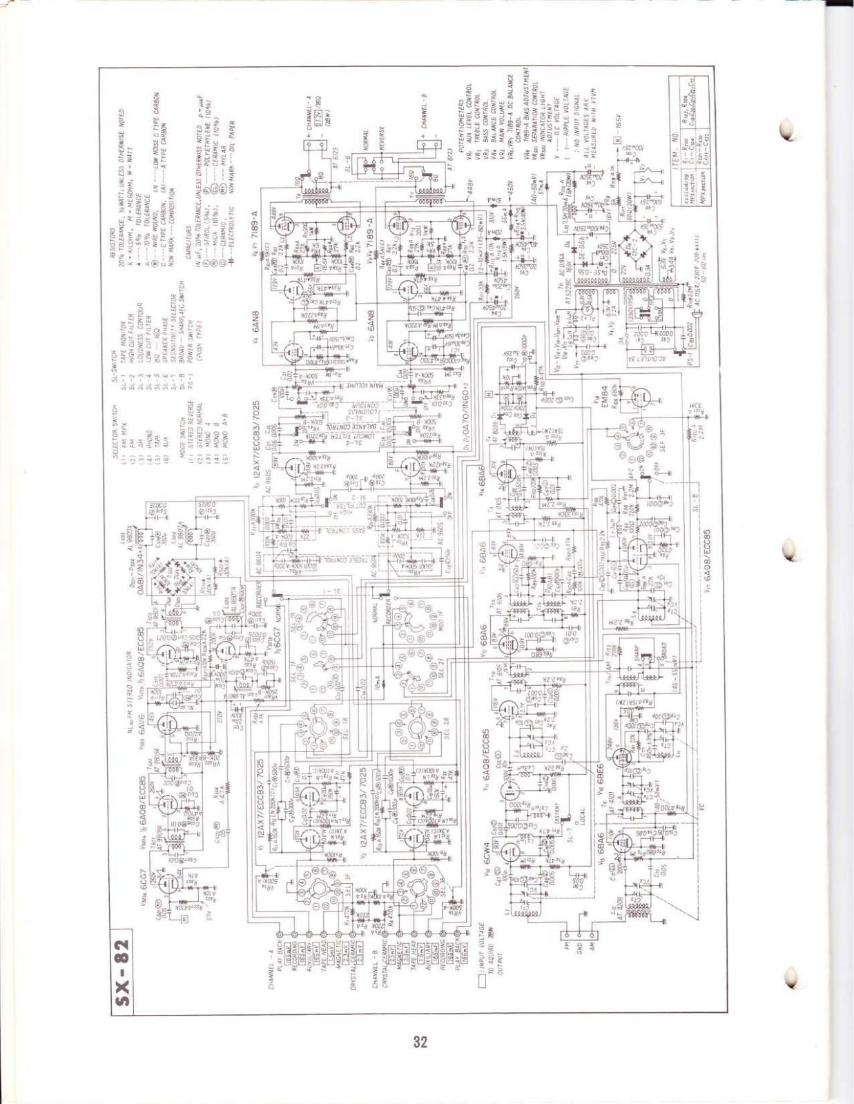 Pioneer SX-82 Schematic