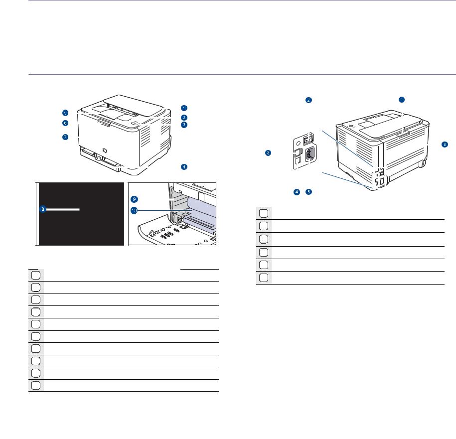 Samsung CLP-315W User Manual