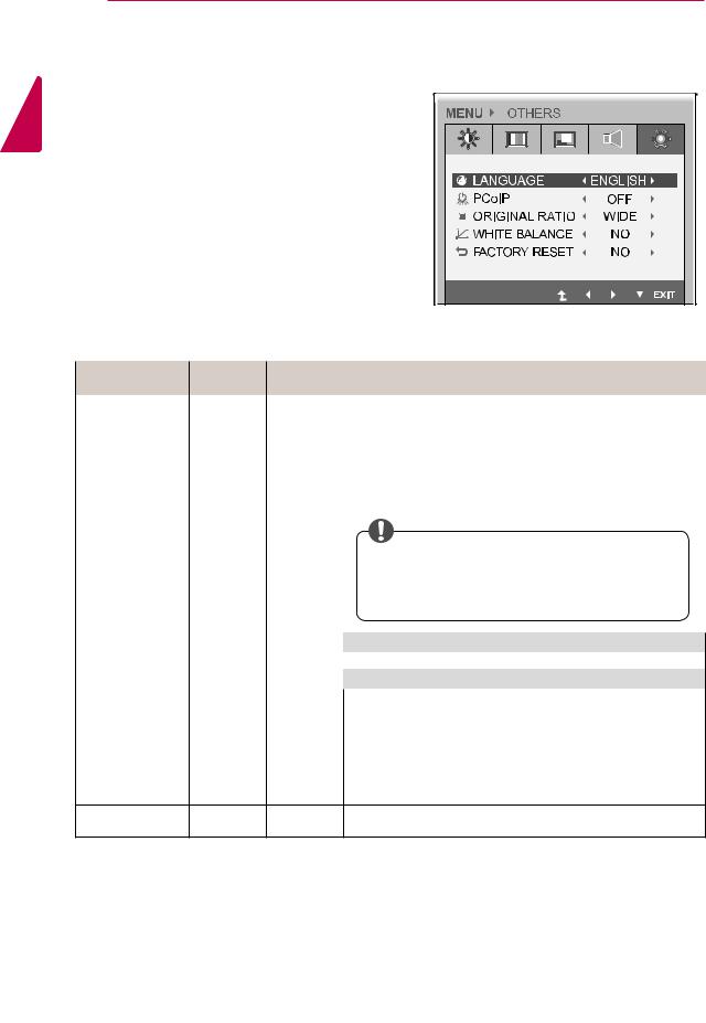 LG Electronics USA N2311AZ User Manual