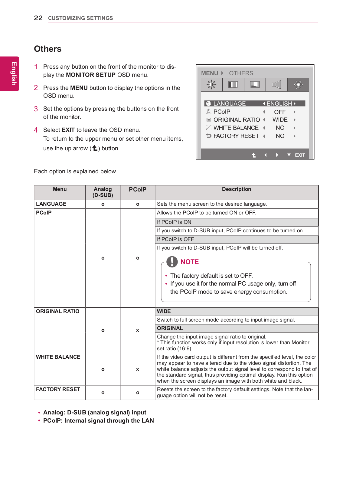 LG Electronics USA N2311AZ User Manual