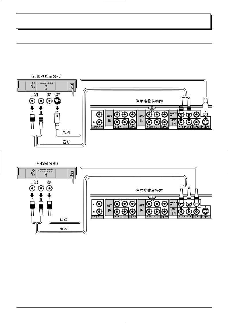 Panasonic TUPT600C Operating Instructions