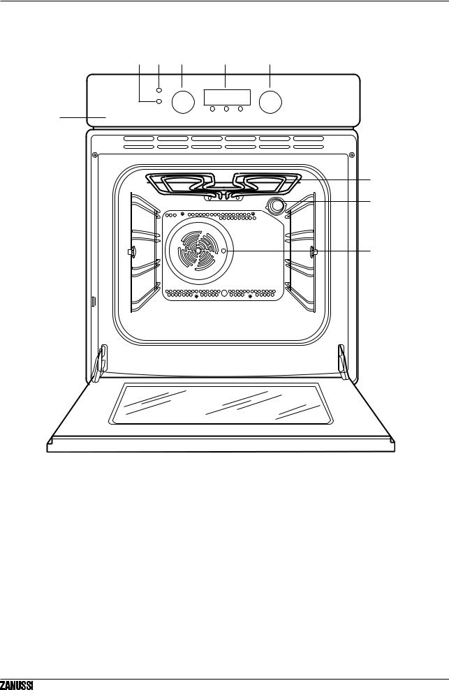 Zanussi ZOB668QN, ZOB666QN, ZOB668QX, ZOB668QW, ZOB668X User Manual