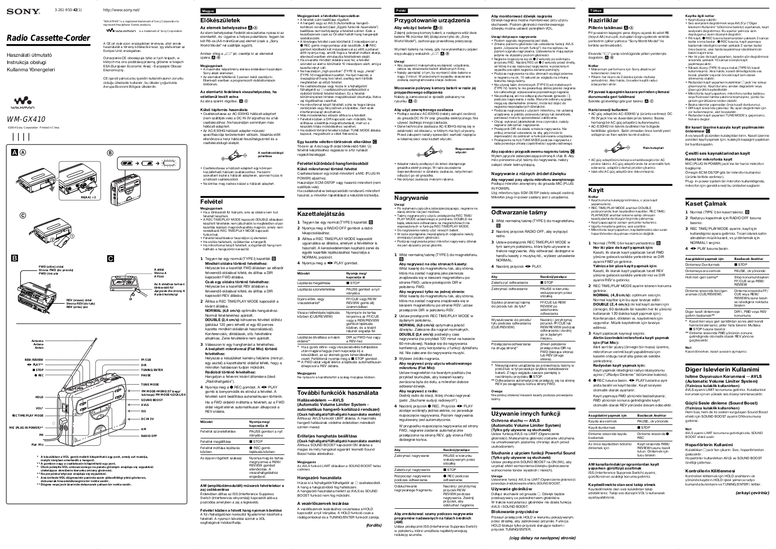 Sony WM-GX410 User Manual