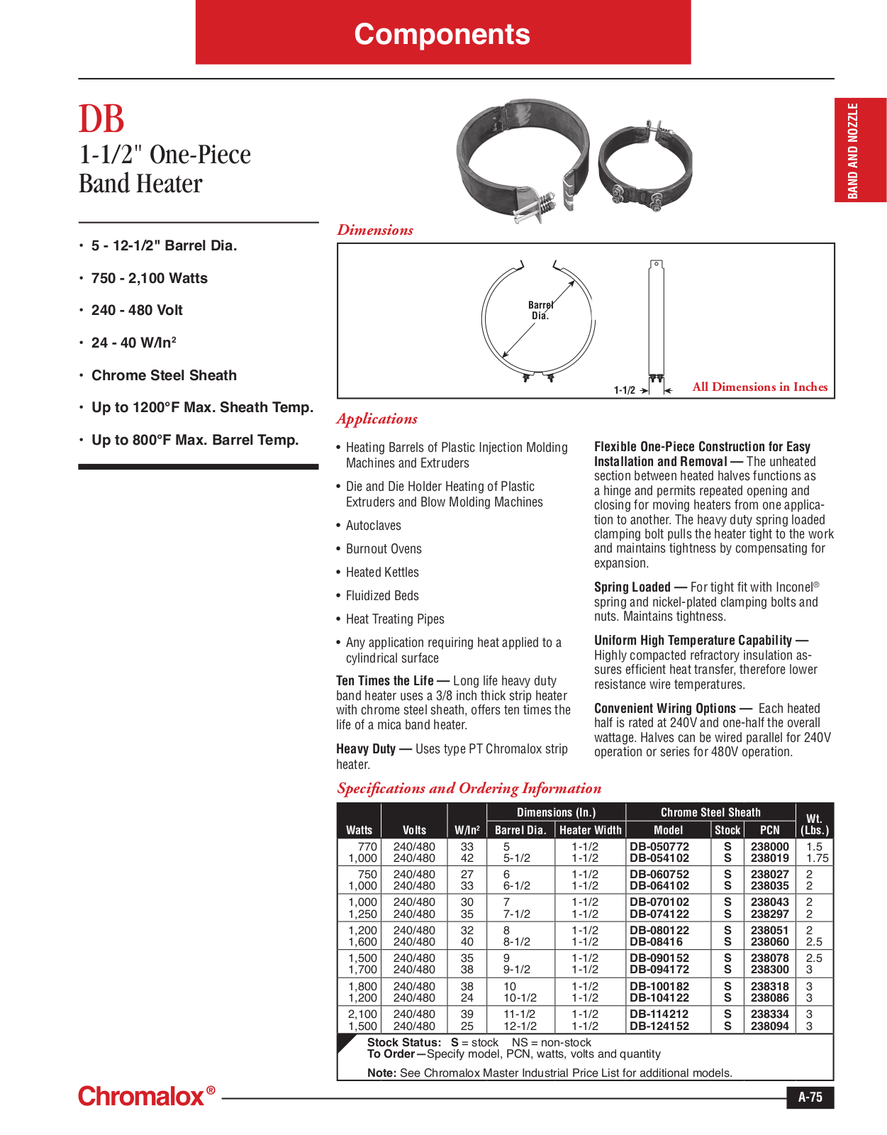 Chromalox DB Catalog Page