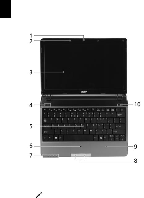 Acer ASPIRE 1810TZ, ASPIRE 1410, ASPIRE 1810T User Manual