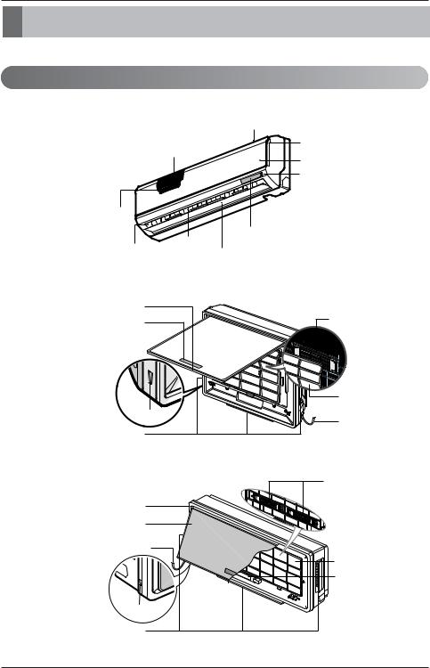 LG LSNC112PML3 User Guide