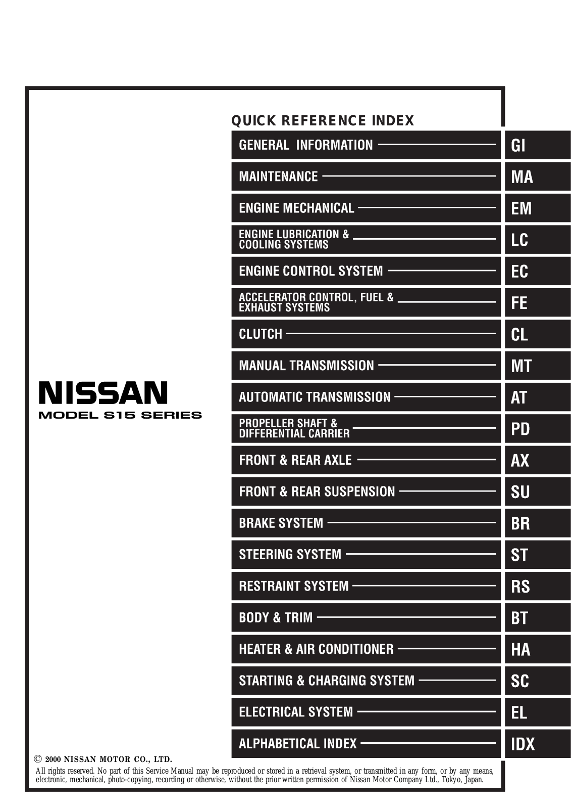 Nissan 200 SX S15 User Manual