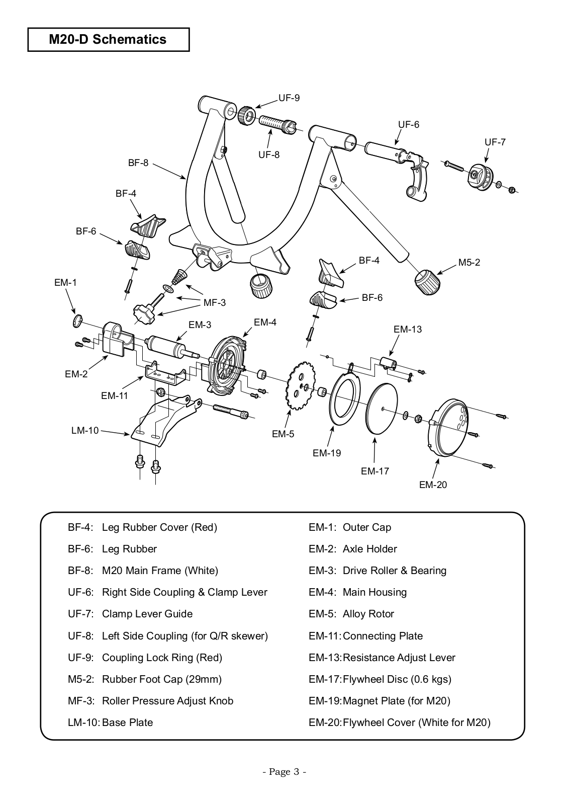 Minoura M20-D owners Manual