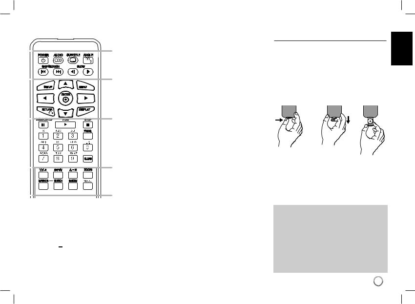 Lg DP392G User Manual