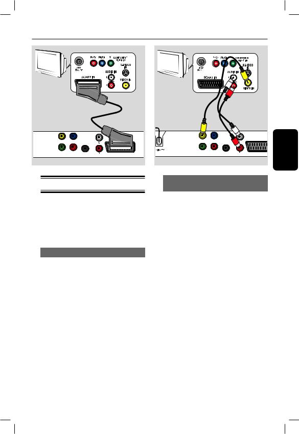 Philips MDV440/12 User Manual