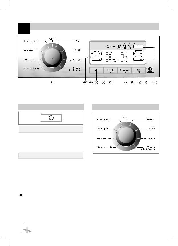 LG F147W2D User manual