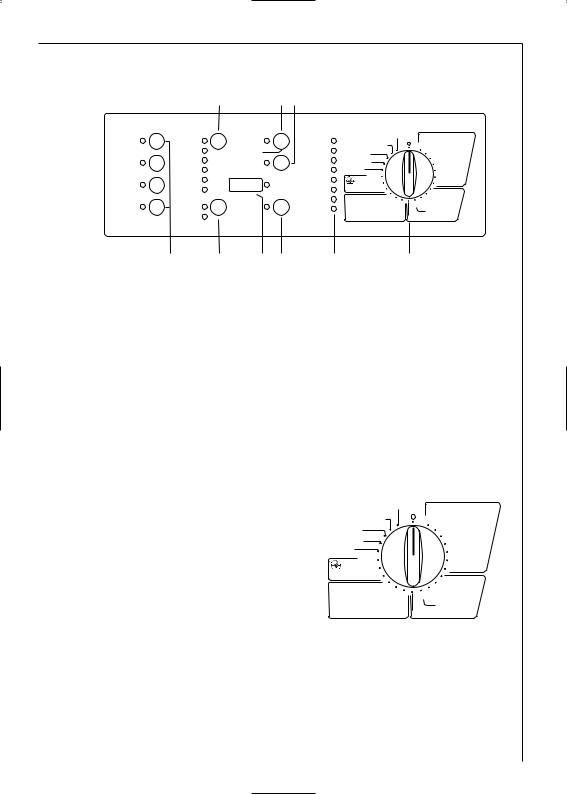 AEG LAVAMAT 16810 TURBO ELECTRONIC Manual