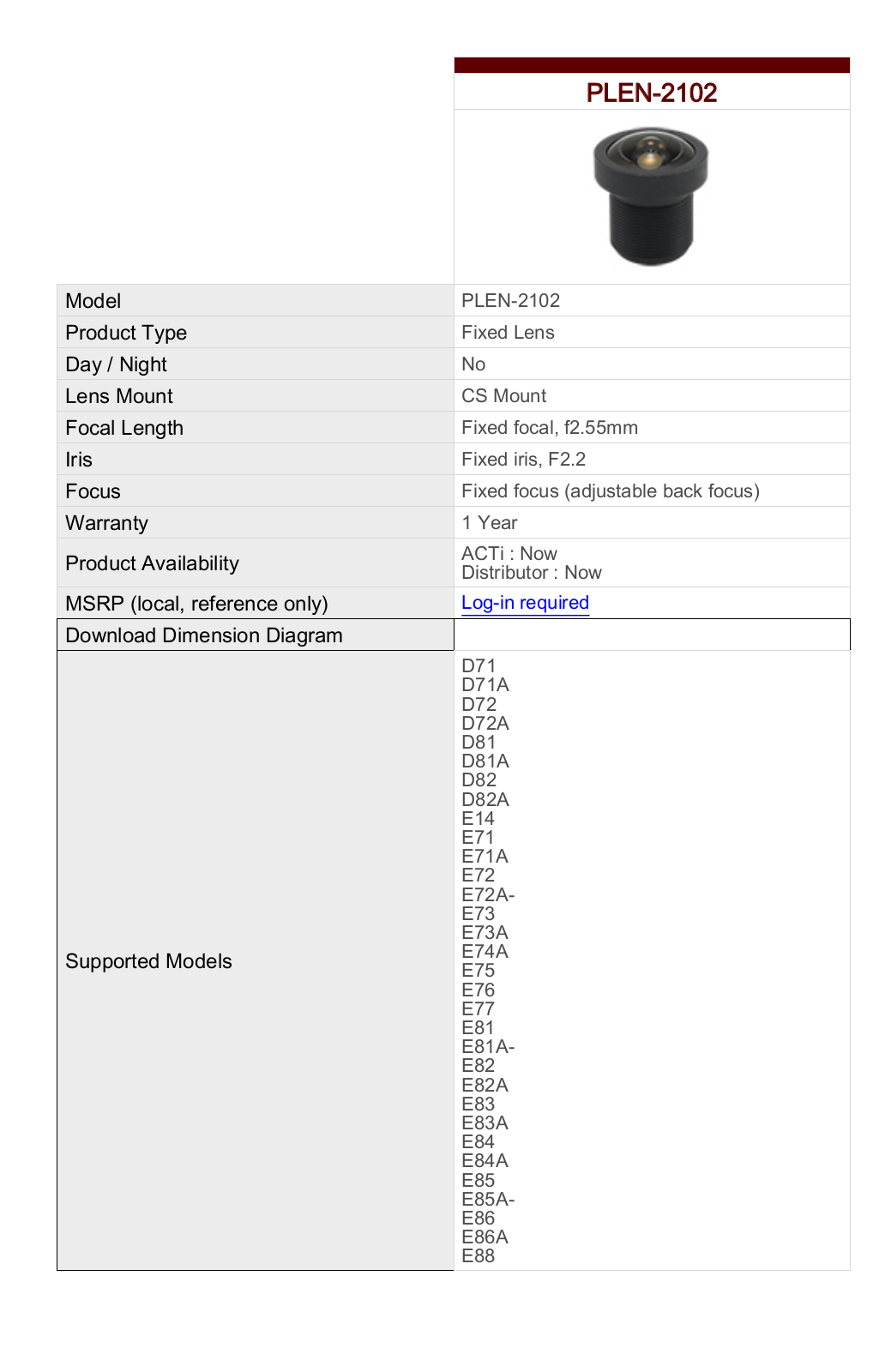 ACTi PLEN-2102 Specsheet