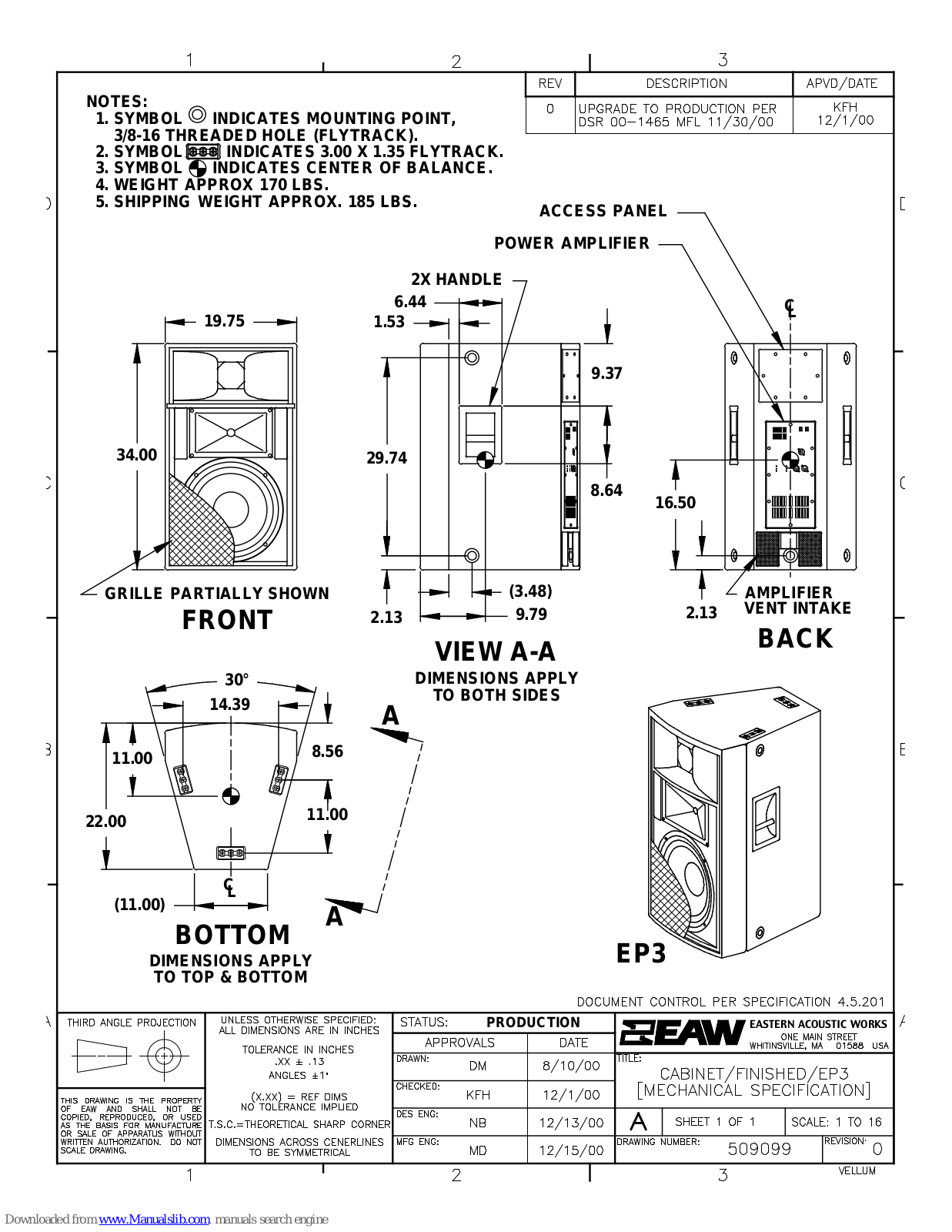 EAW EP3 Dimensions