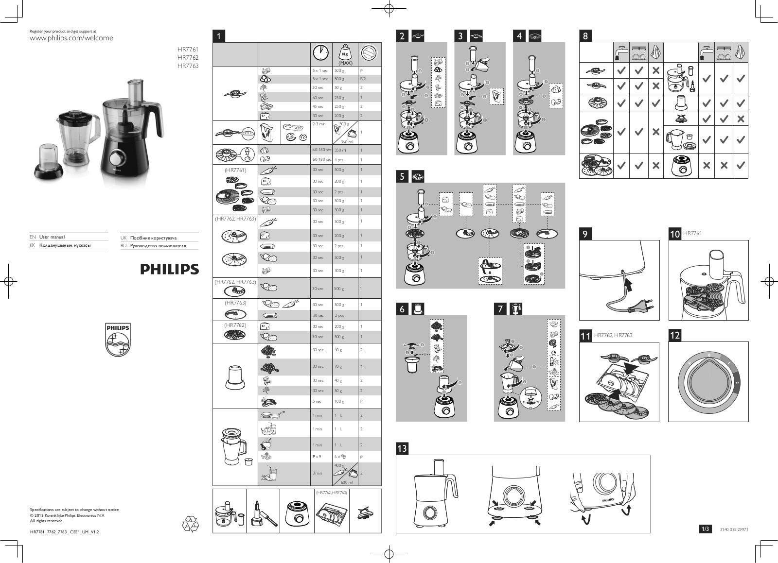 Philips HR7763 User manual