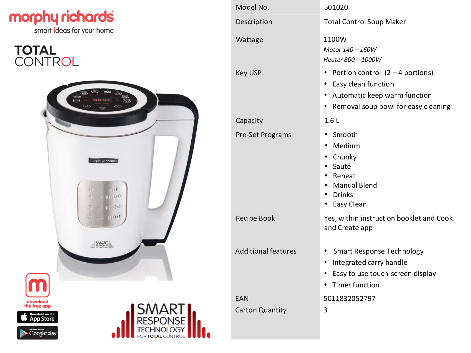 Morphy Richards 501020AUS Specifications Sheet