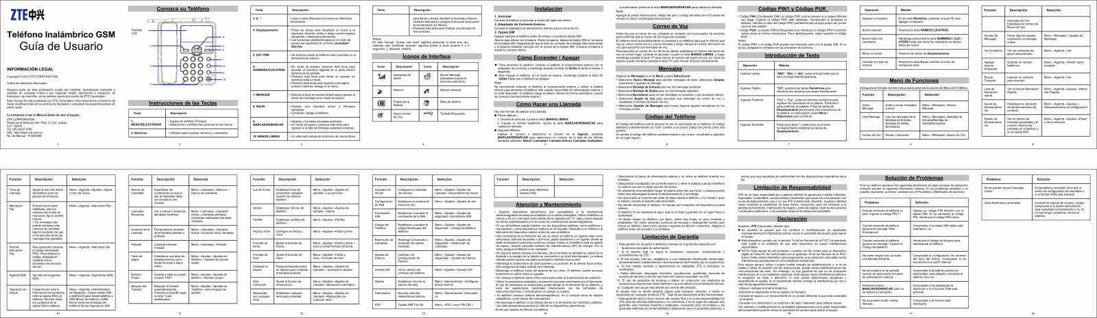 ZTE WP658 User Manual