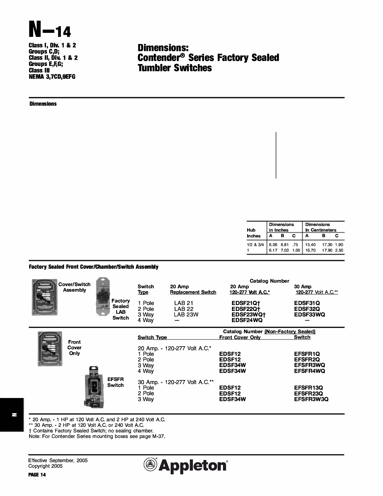 Appleton Contender® Series Factory Sealed, Tumbler Switches Catalog Page