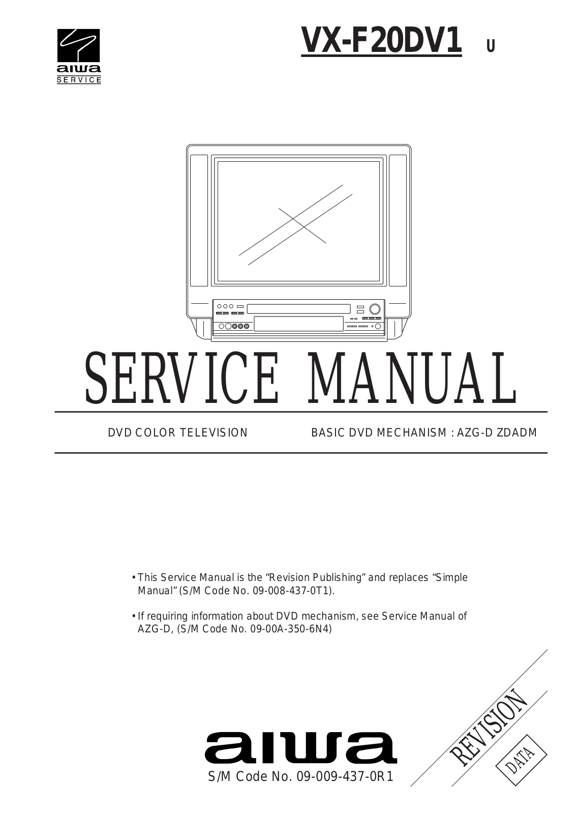 Aiwa VX-F20DV1 Service Manual