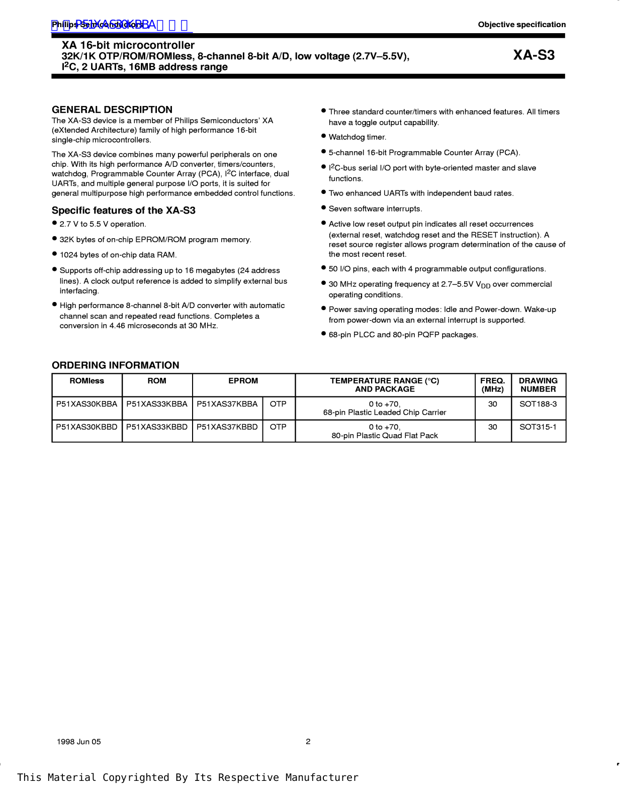 Philips XA-S3 User Manual