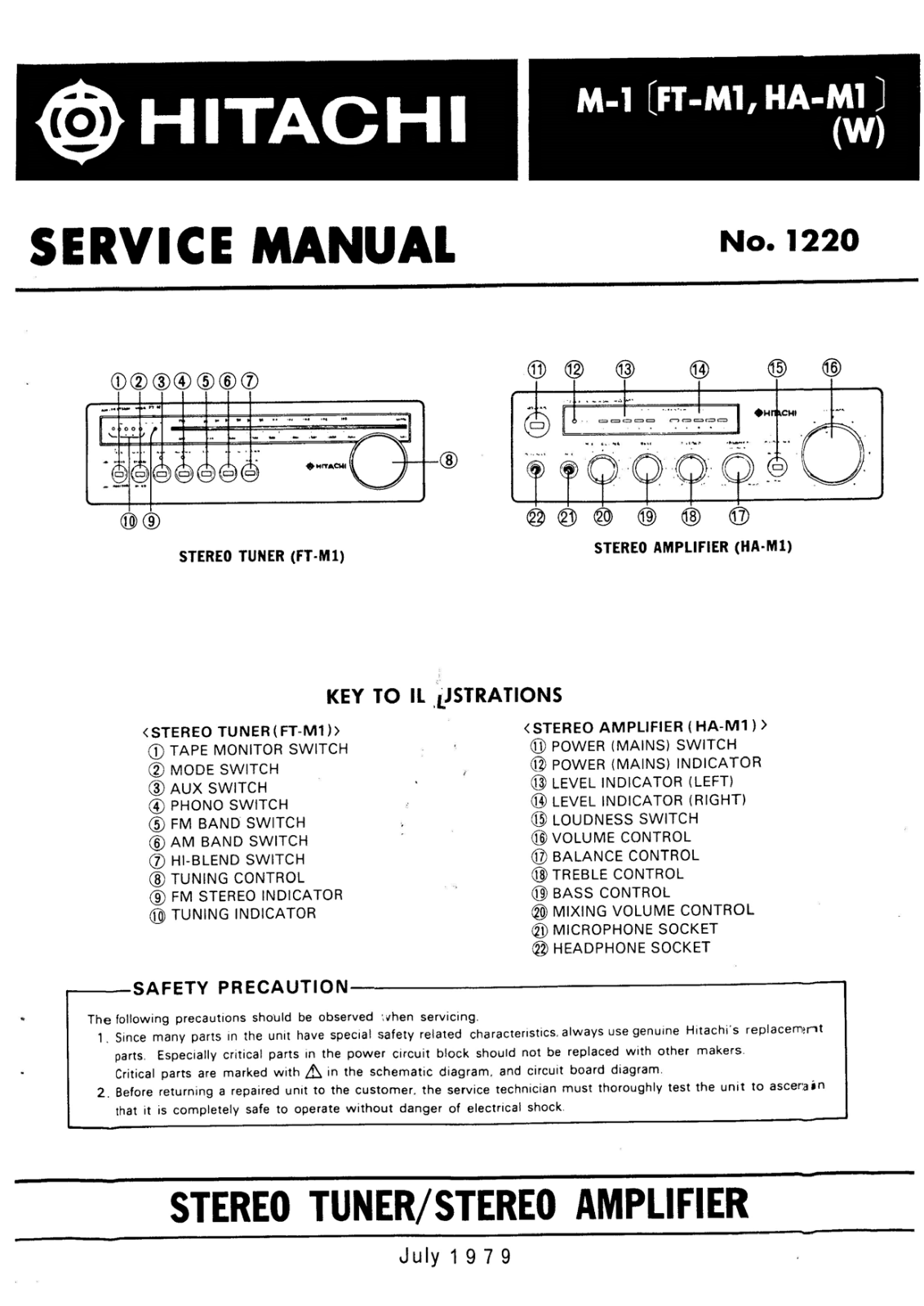 Hitachi FTM-1, HA-M1 Service Manual