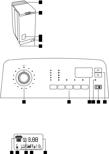 AEG EWT135418W User Manual