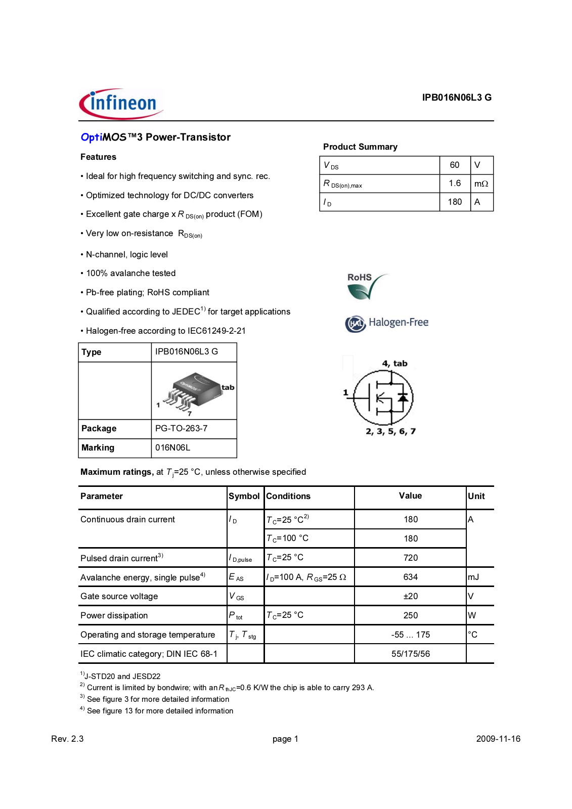 Datasheet ipb016n06l3_rev2.3 Datasheet - ManualMachine.com