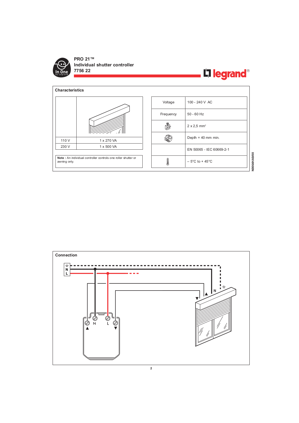 LEGRAND PRO 21 7756 22 User Manual