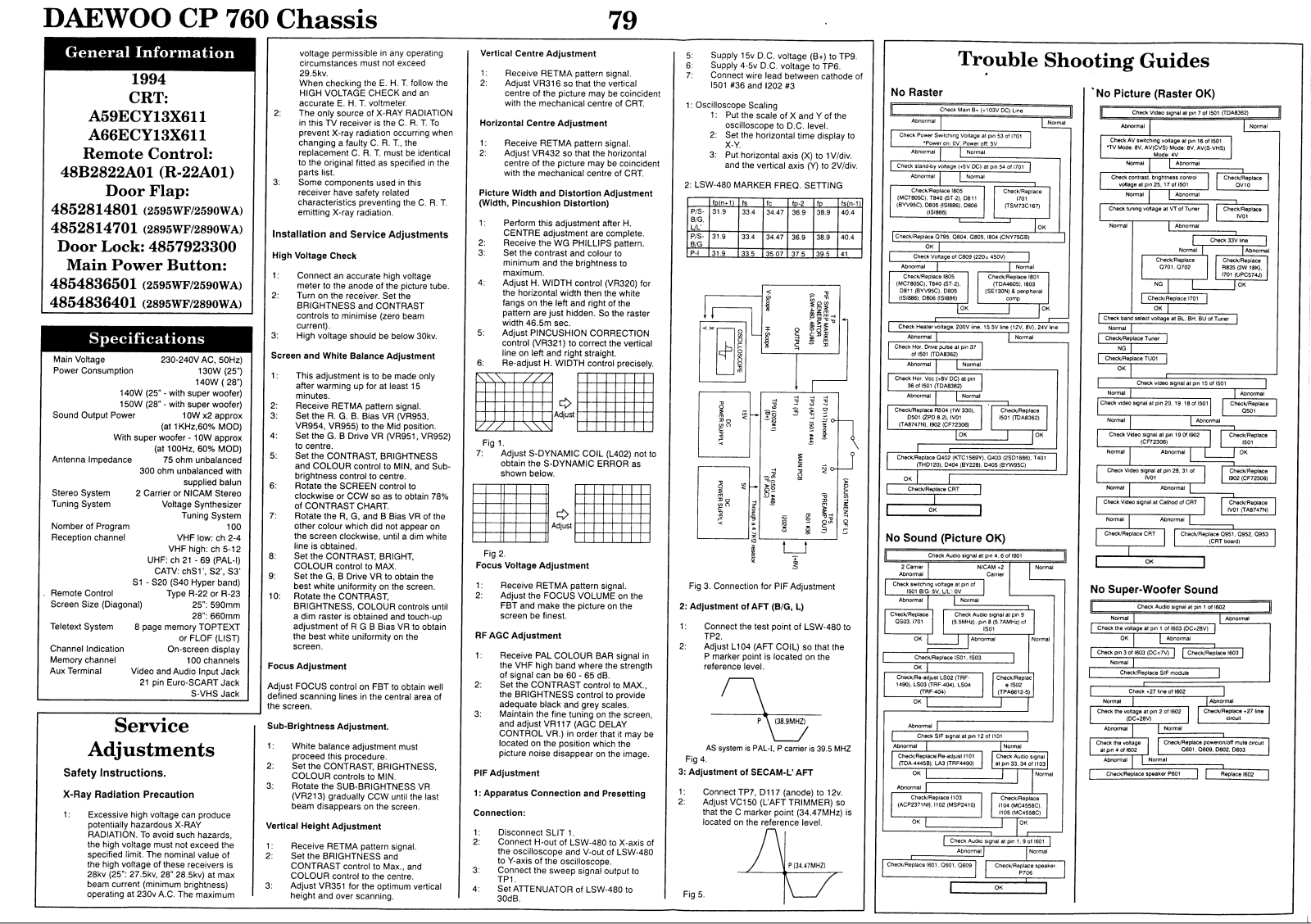 Daewoo cp-760 Service Manual