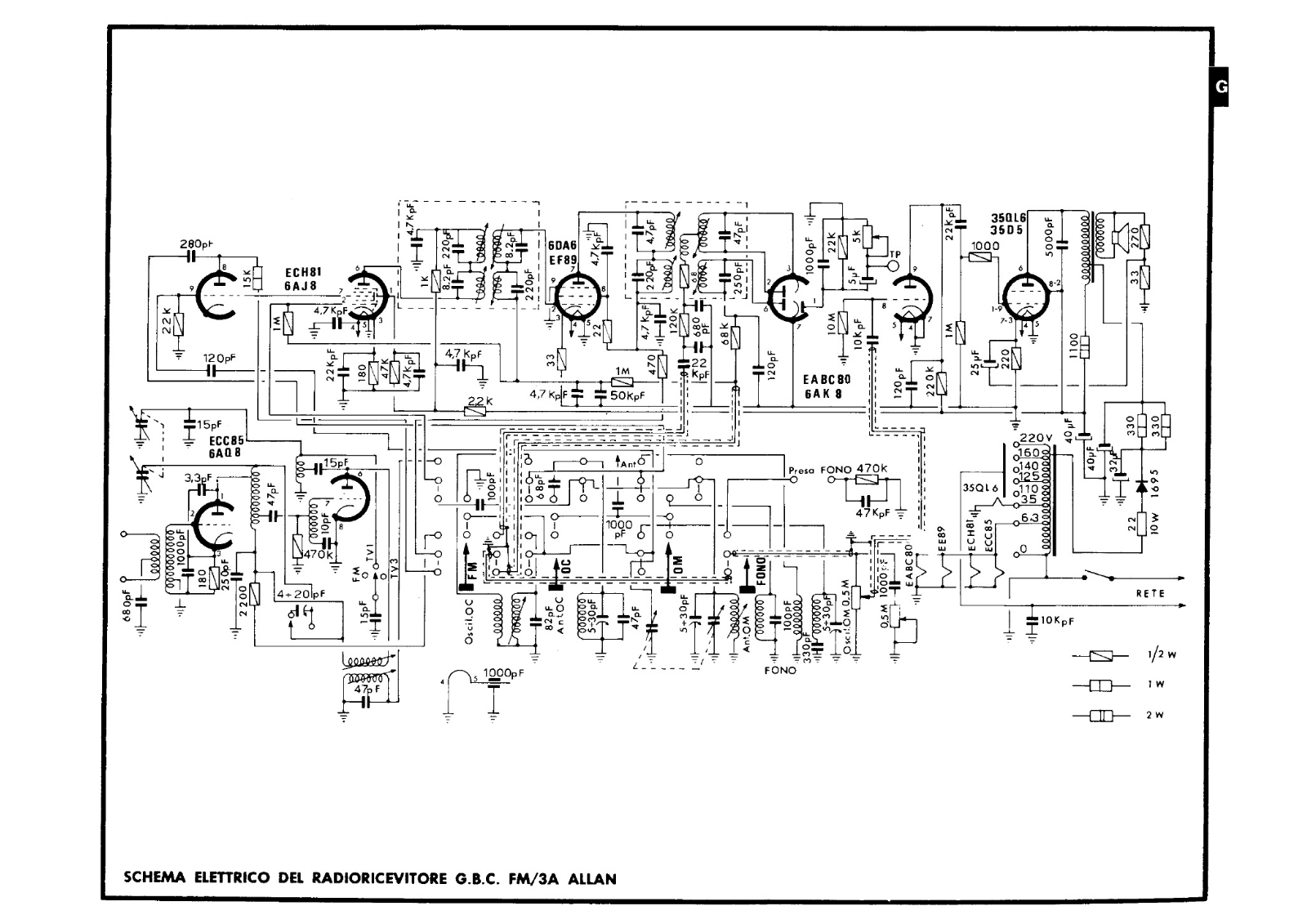 GBC fm 3a schematic