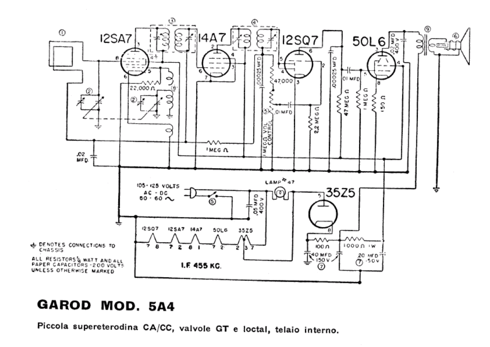 Garod 5a4 schematic