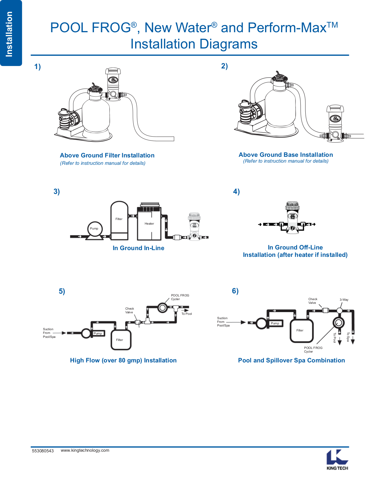 King Technology POOL FROG, NEW WATER, PERFORM-MAX User Manual