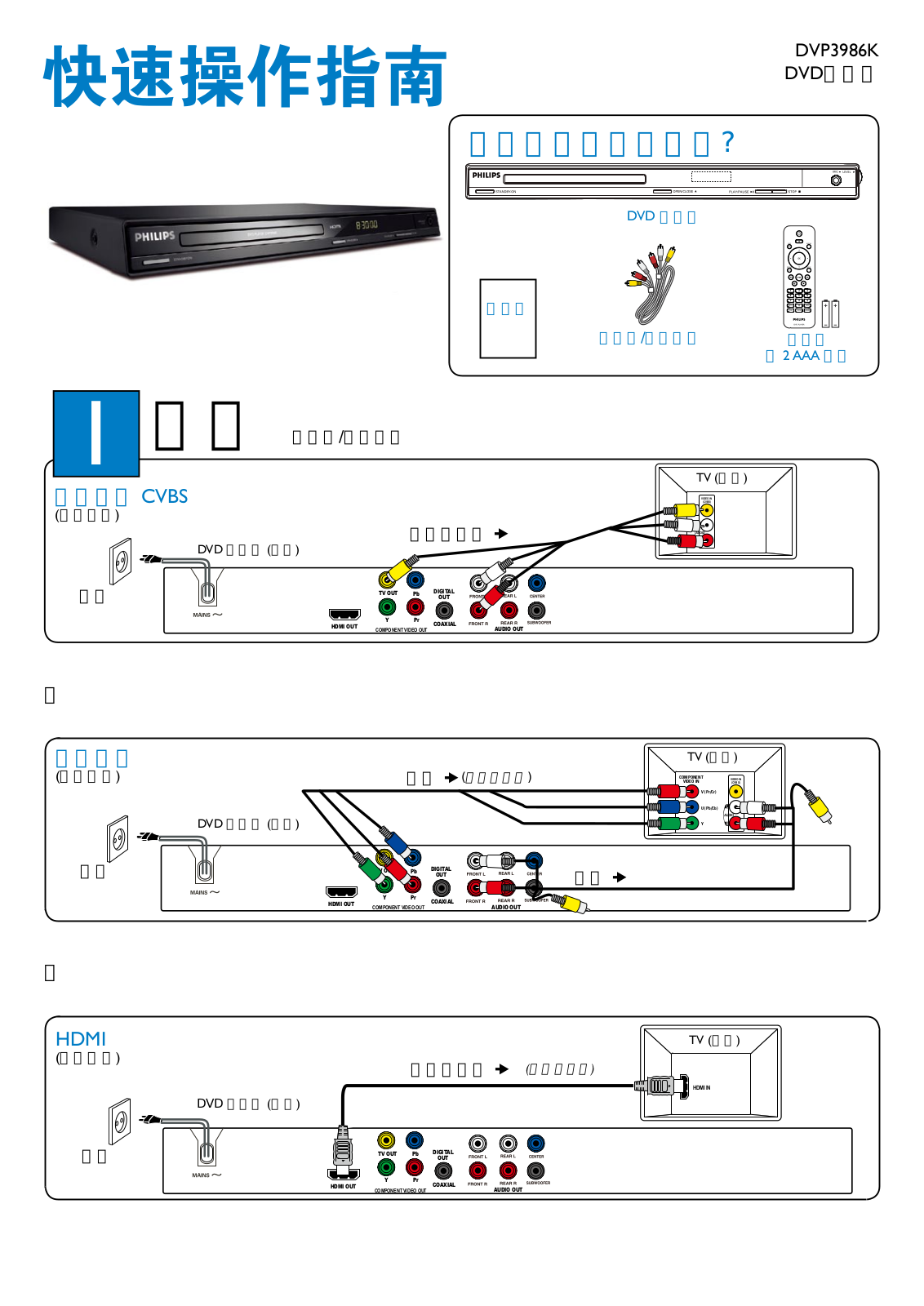 Philips DVP3986K User Manual