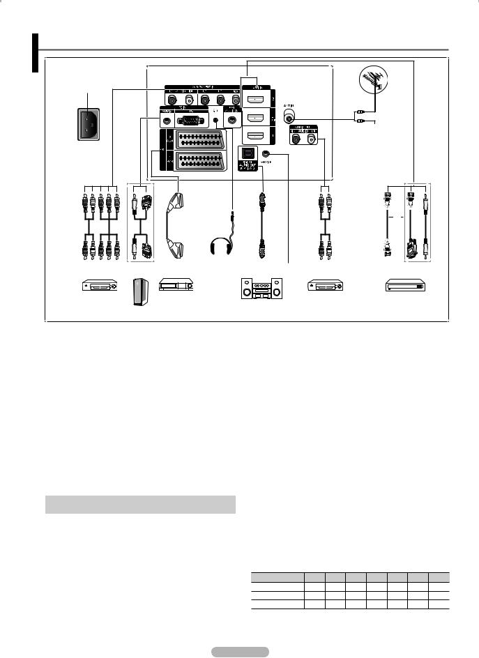 Samsung PS50B565T7W, PS50B565 User Manual