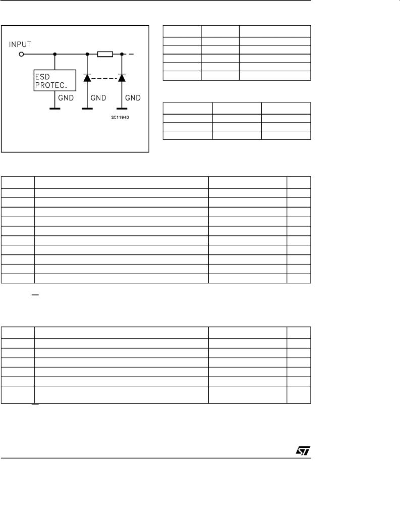 ST 74V2G126 User Manual