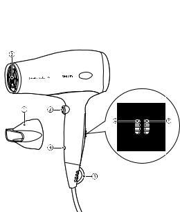 Philips HP4935/00 User manual