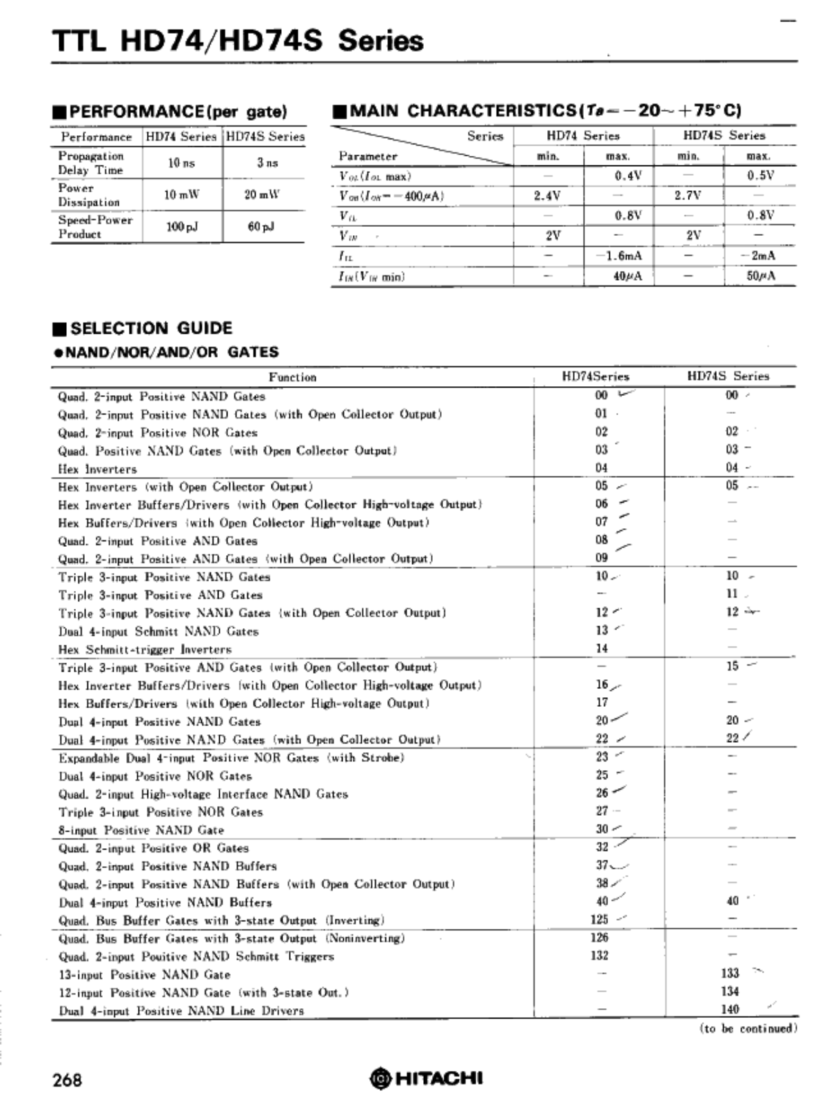 Datasheet HD7442AP Specification - ManualMachine.com