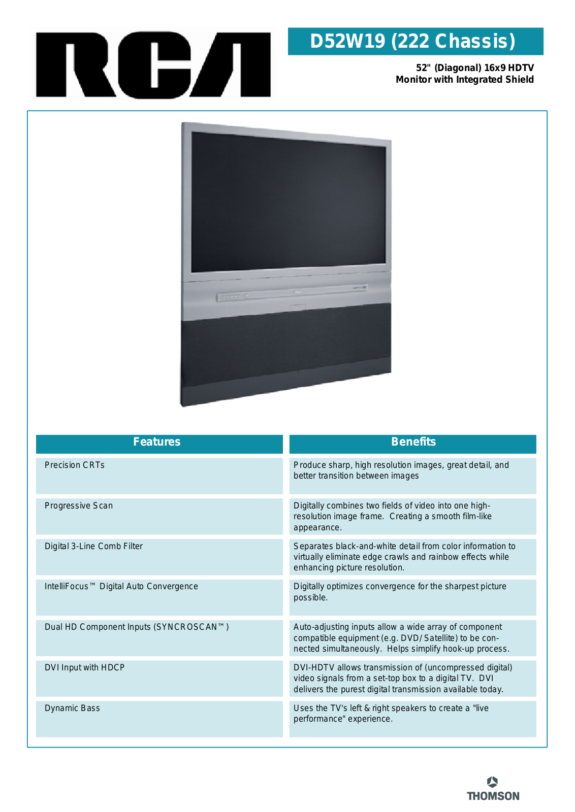 RCA D52W19 User Manual