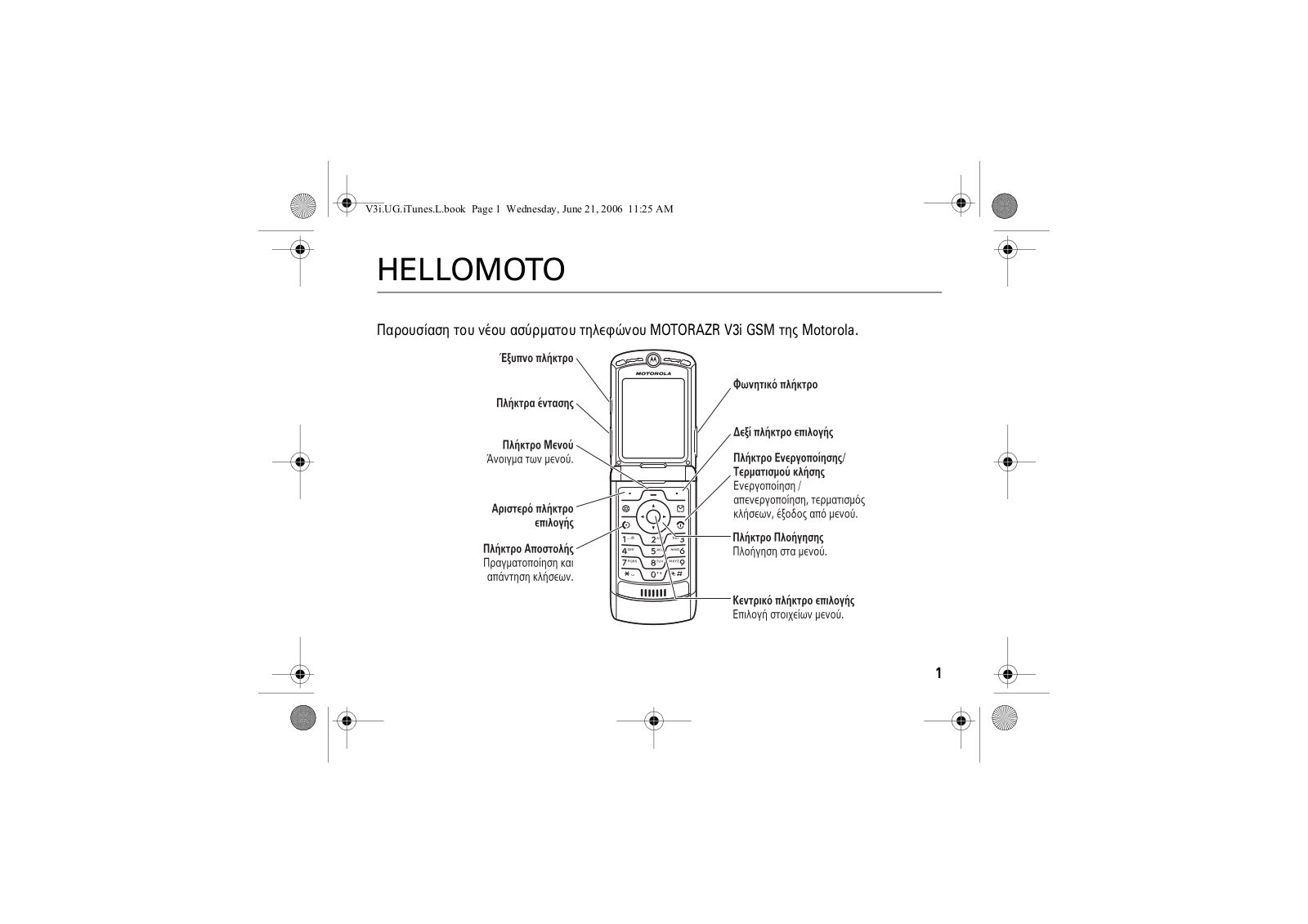 Motorola RAZR V3I User Manual