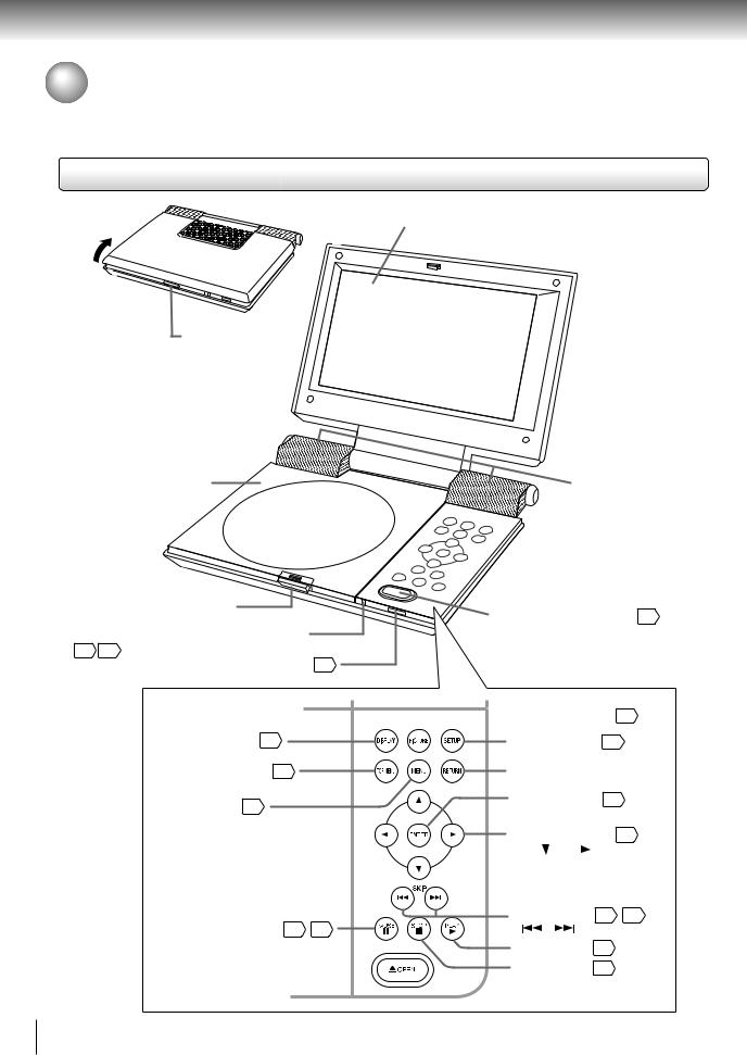 Toshiba SD-P1400 User Manual