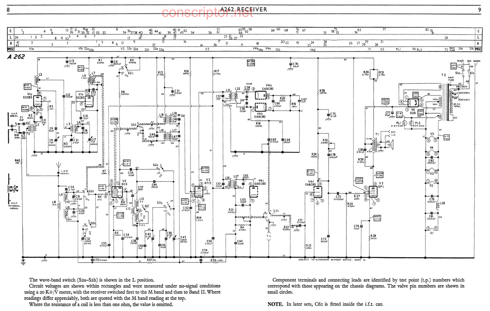 Murphy A262 Shematics