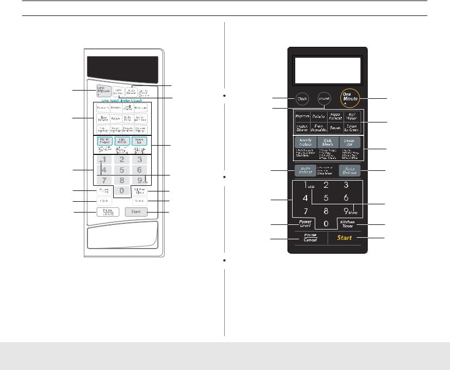 Samsung ME1440 Users Manual