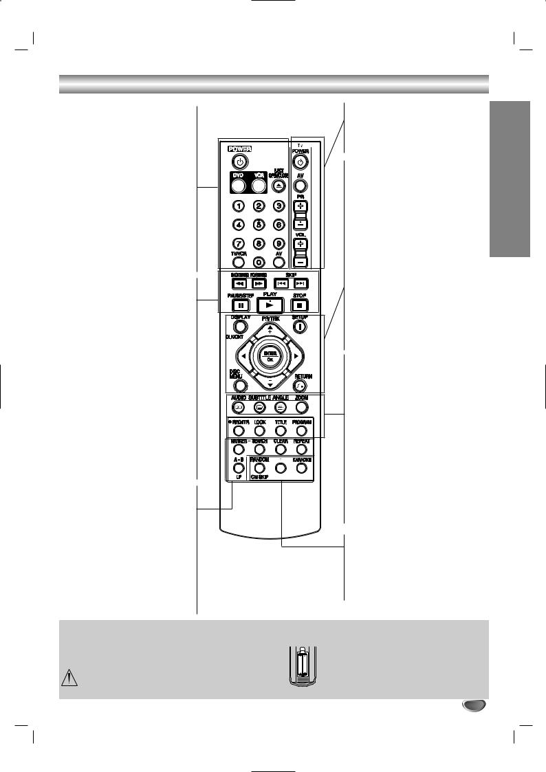 Lg DC700E, DC9151SRS, DC560E, DC6151SRS Instructions Manual