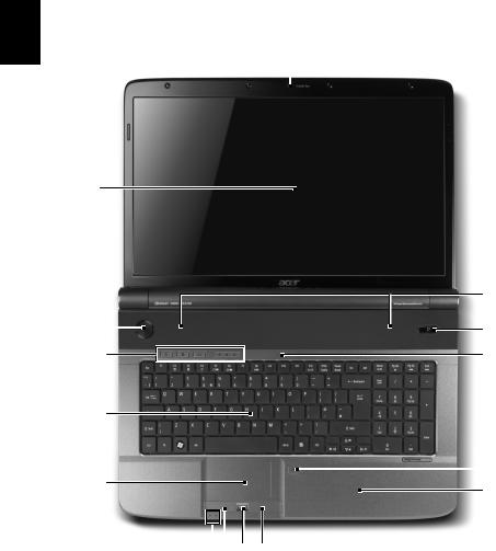 Acer ASPIRE 7736, ASPIRE 7736G, ASPIRE 7736Z, ASPIRE 7736ZG User Manual