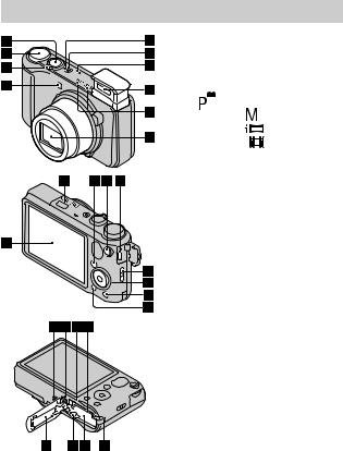 Sony DSC-HX10 User Manual