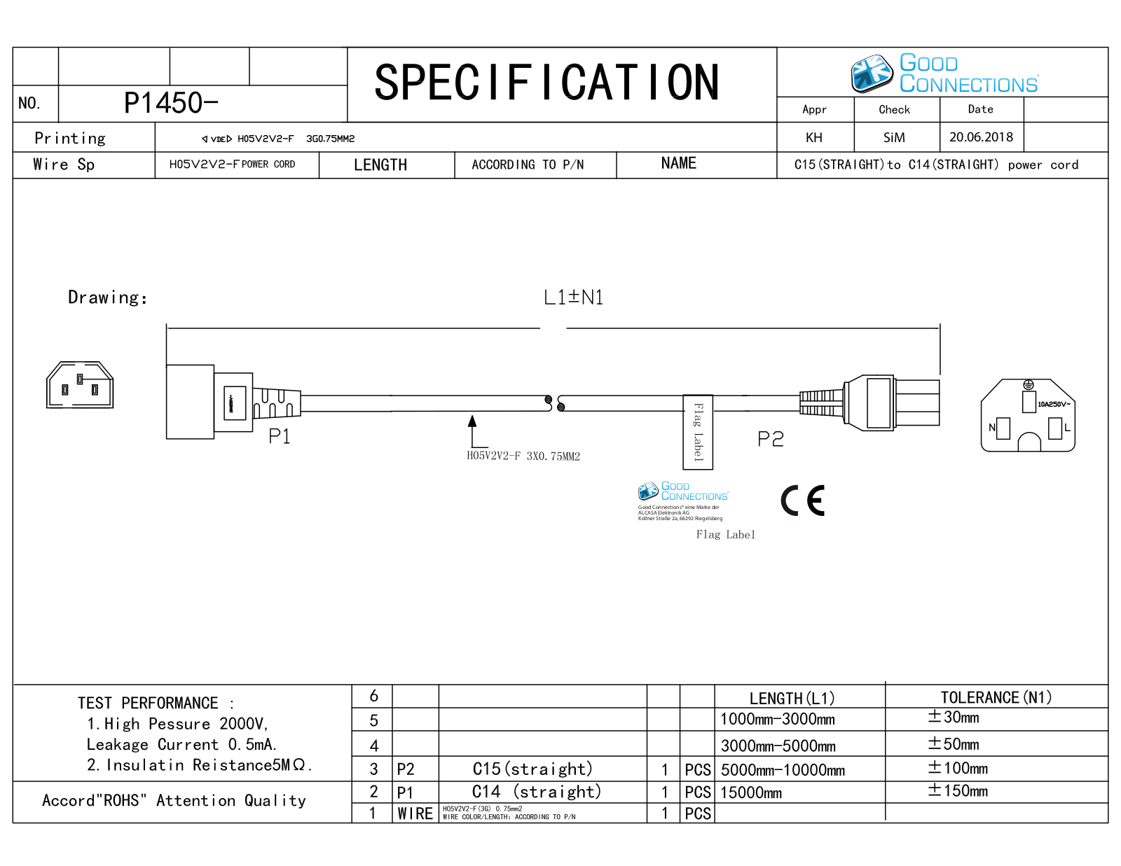 GOOD CONNECTIONS P1450-S050 Datasheet - ManualMachine.com
